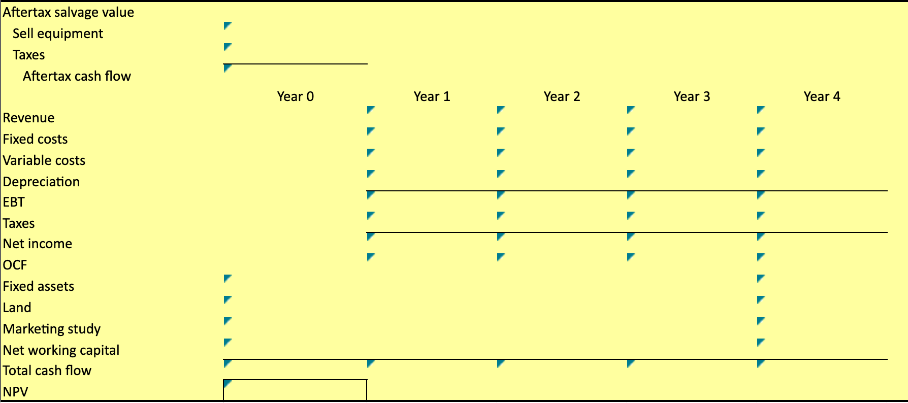 for zithers is growing quickly. The company bought some land three years