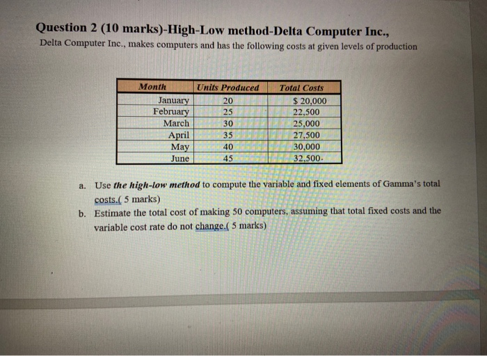  Question 2 (10 marks)-High-Low method-Delta Computer Inc., Delta Computer Inc., makes