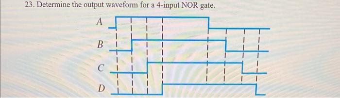  23. Determine the output waveform for a 4-input NOR gate