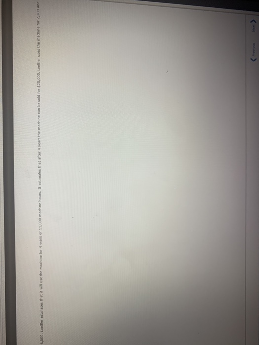 1, 2019. Loeffler Company acquired a machine at a cost of $416,000.