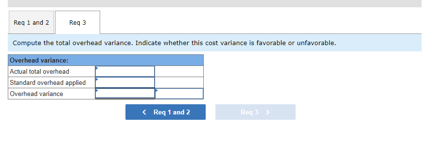 - $12 per hr fixed overhead - $68,000 variable overhead - $101,000