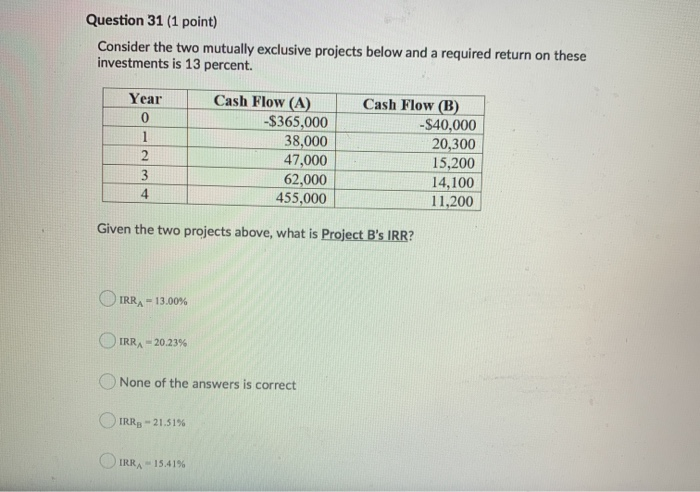  Question 31 (1 point) Consider the two mutually exclusive projects below