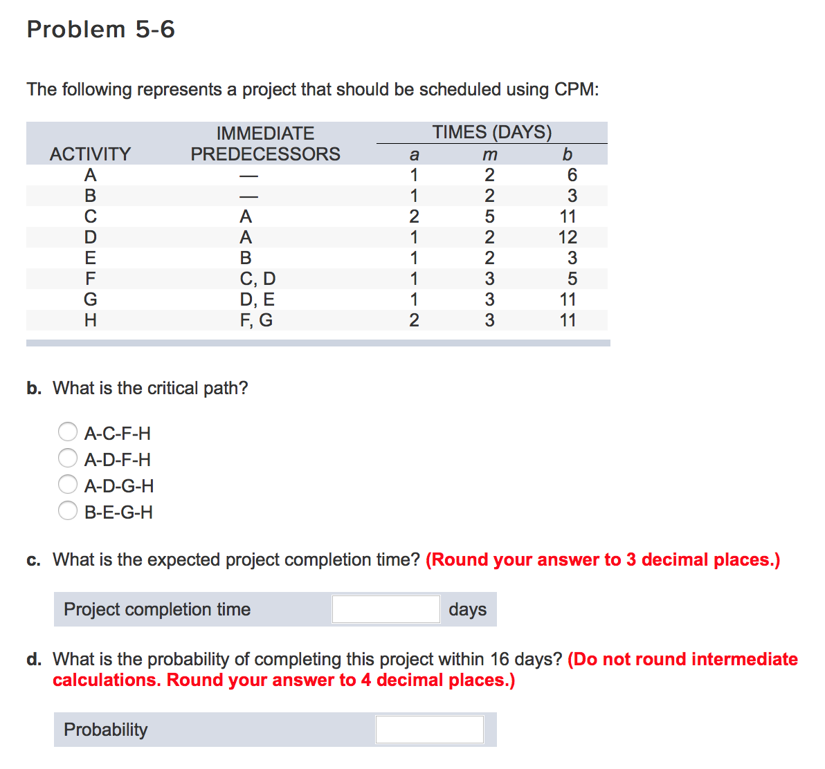 The following represents a project that should be scheduled using CPM: