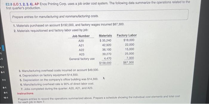 i need help please i2.8 (LO1, 2, 3, 4), AP Enos Printing