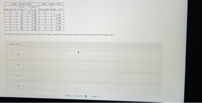 1) 14 11 The tabie thows iabor demand dota on the left