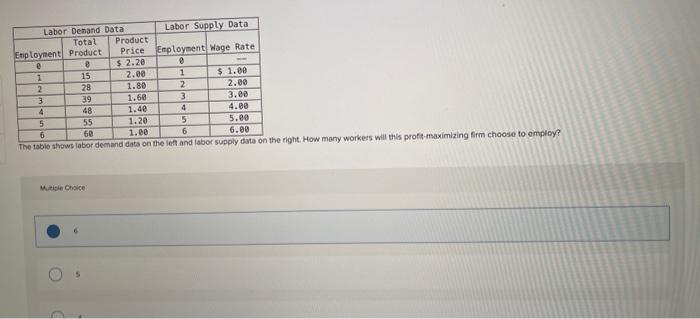 wage rate? thume Choice 56 at risis Grosise
