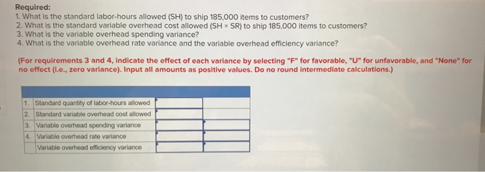 provides orde carried by its dot.com clients. When a client receives an