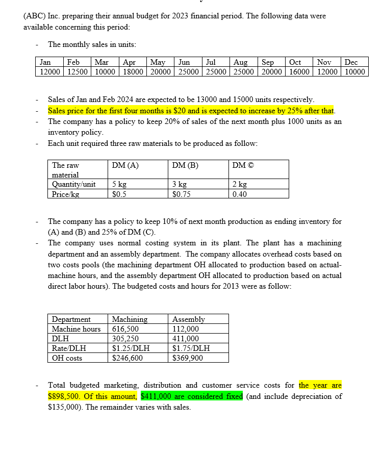  (ABC) Inc. preparing their annual budget for 2023 financial period. The