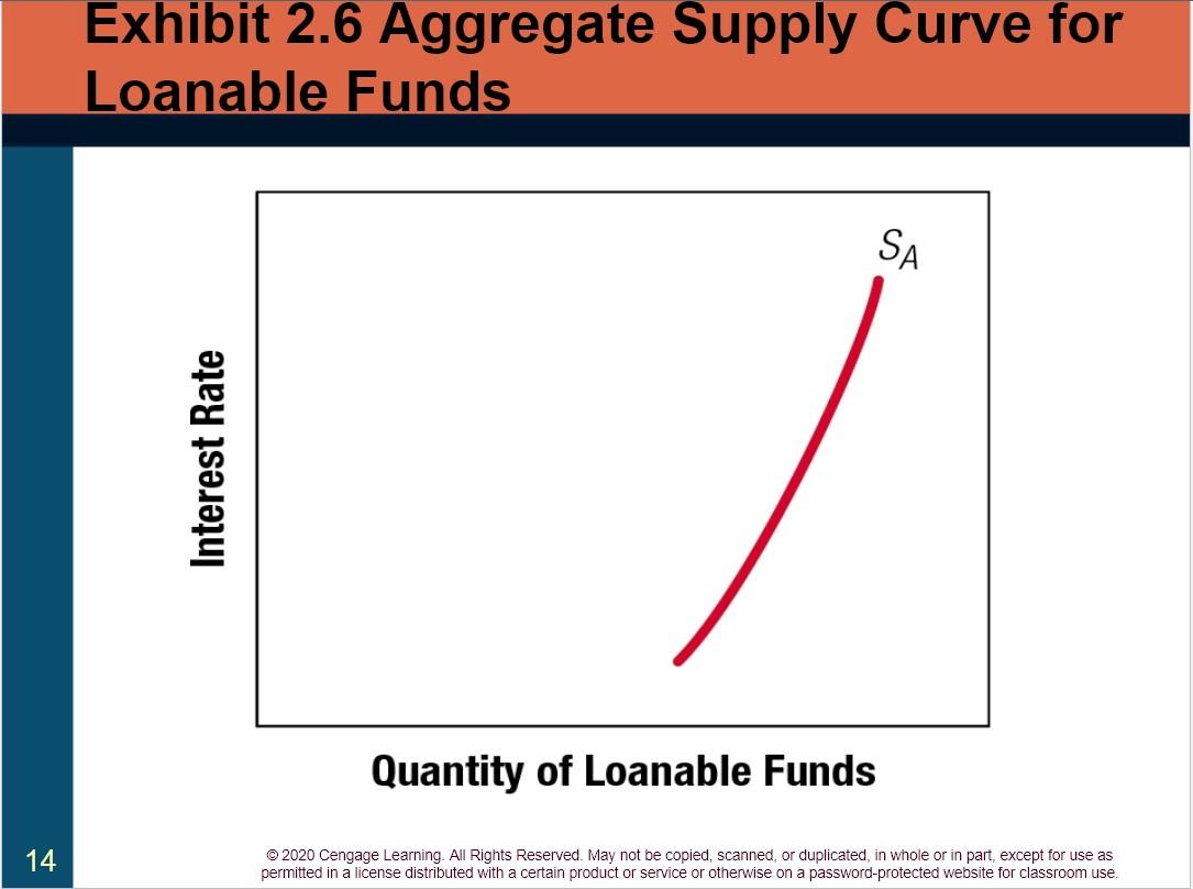 Hello, can someone make an explanation for this, please? Exhibit 2.6 Aggregate