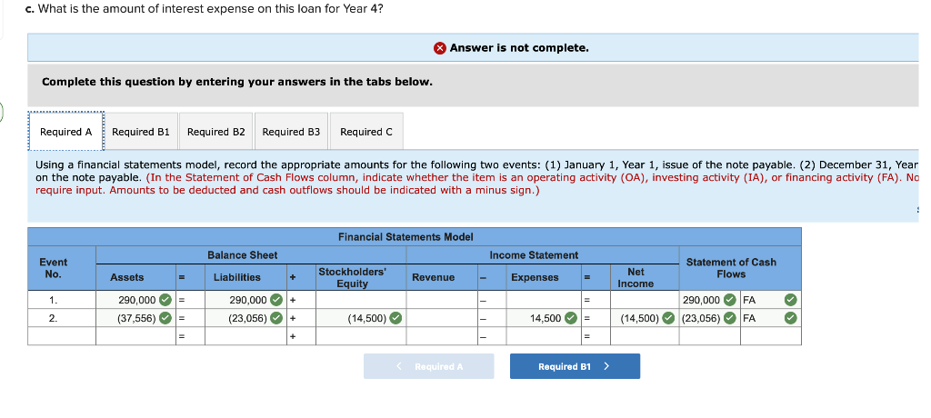 January 1, Year 1, is shown next: Accounting Period Year 1 Year