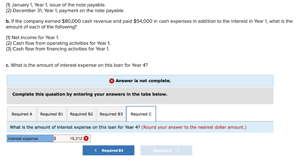 appropriate amounts for the following two events: (1) January 1, Year 1,