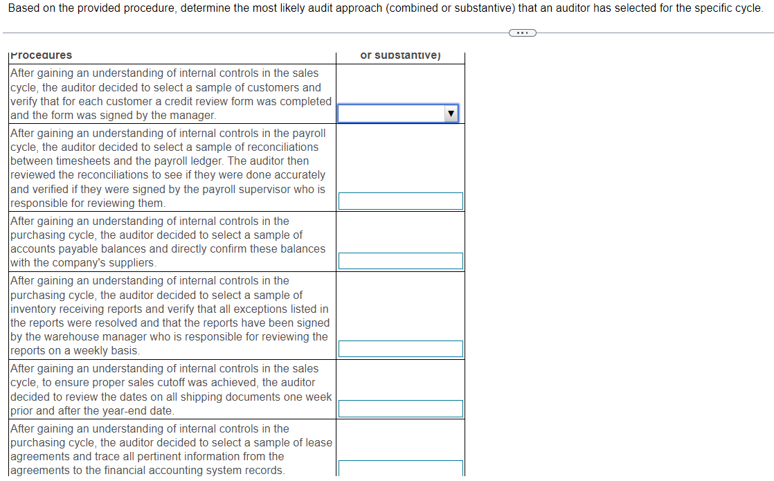 Based on the provided procedure, determine the most likely audit approach