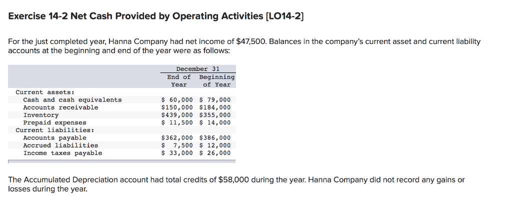  Exercise 14-2 Net Cash Provided by Operating Activities [L014-2] For the