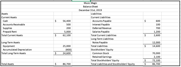 your opportunity to claim this extra credit or to make up for