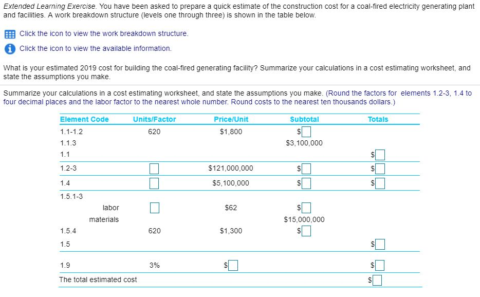 Extended Learning Exercise. You have been asked to prepare a quick