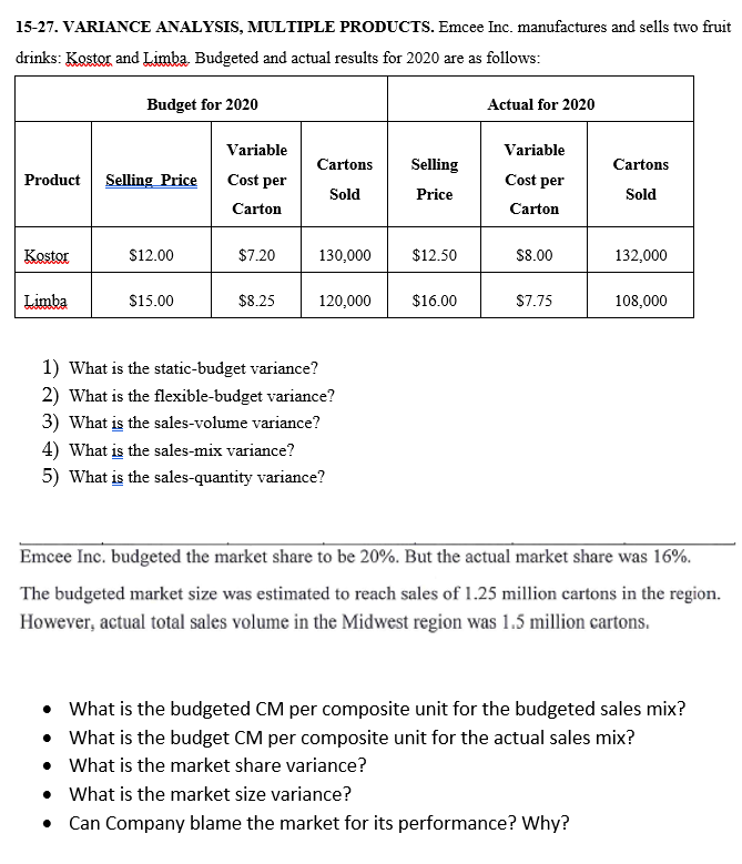  What is the market share variance? 15-27. VARIANCE ANALYSIS, MULTIPLE PRODUCTS.
