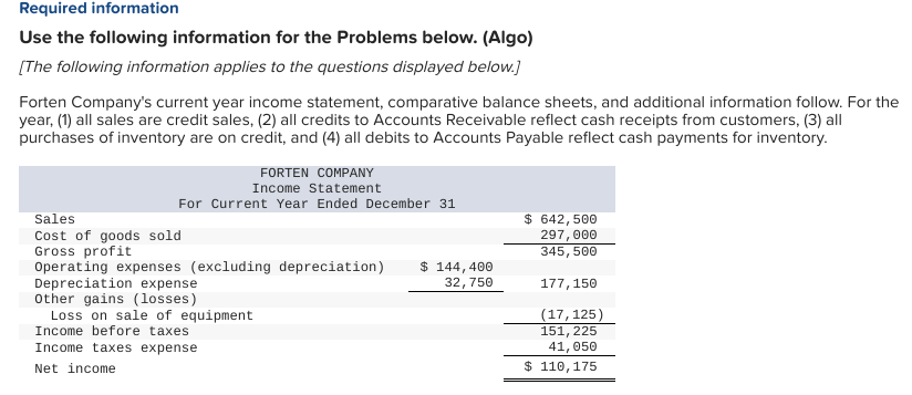 Required: 1. Prepare a complete statement of cash flows using the indirect