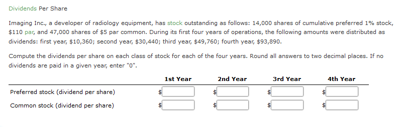 developer of radiology equipment, has stock outstanding as follows: 11,000 shares of