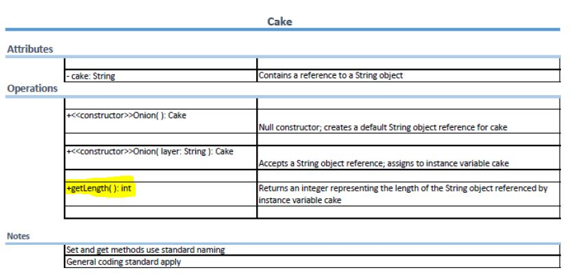 there is a getLength method in the Cake class but for some