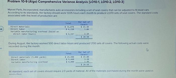 PLEASE I NEED IT ASAP Problem 10-9 (Algo) Comprehensive Variance Analysis [LO10-1,