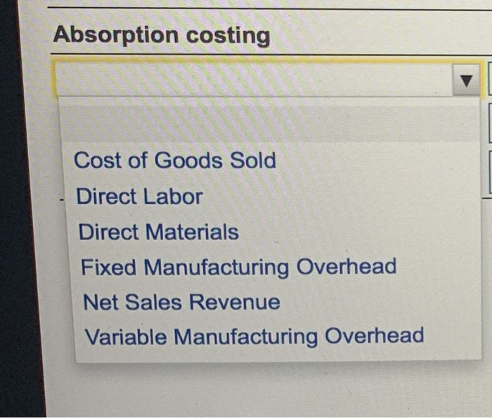 scenario a. and then compute the gross profit for scenario b. and