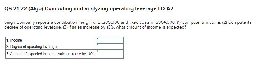 QS 21-22 (Algo) Computing and analyzing operating leverage LO A2 Singh