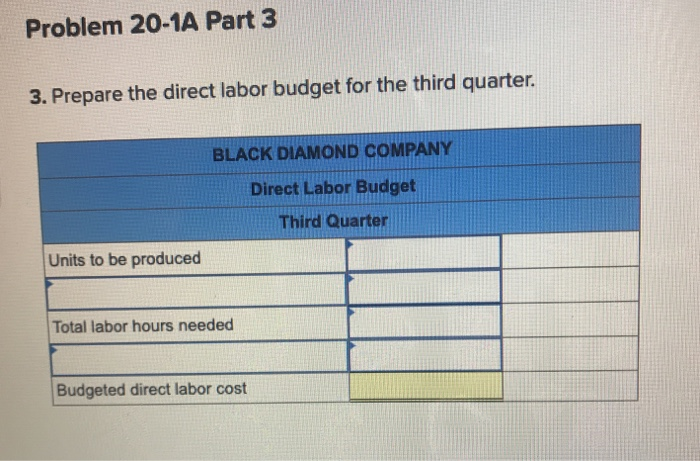 Diamond Company produces snow skis. Each ski requires 3 pounds of carbon