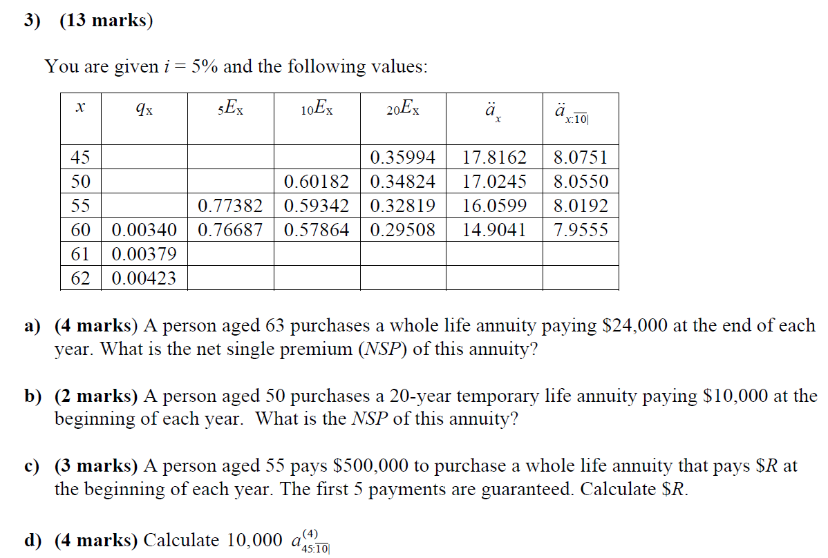 Kindly include all the formulas you use to solve each question. 3)