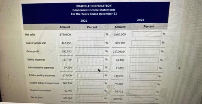 schedule showing a vertical analysis for 2022 and 2021 (Round answens to