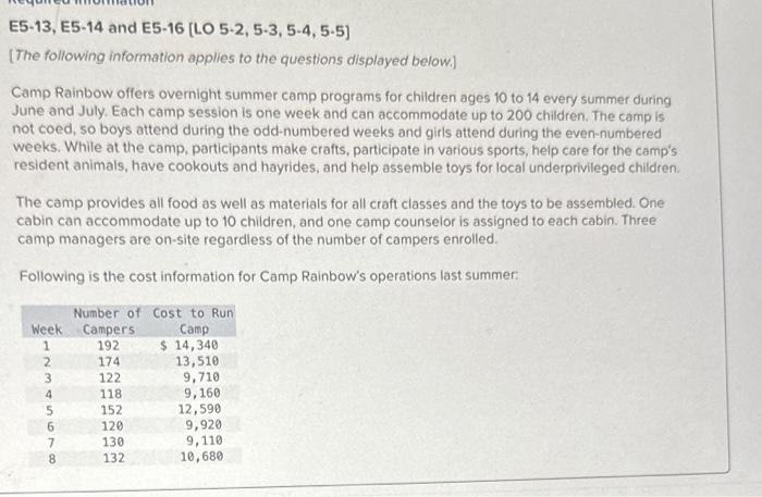  E5-13, E5-14 and E5-16 [LO 5-2, 5-3, 5-4, 5-5] [The foliowing