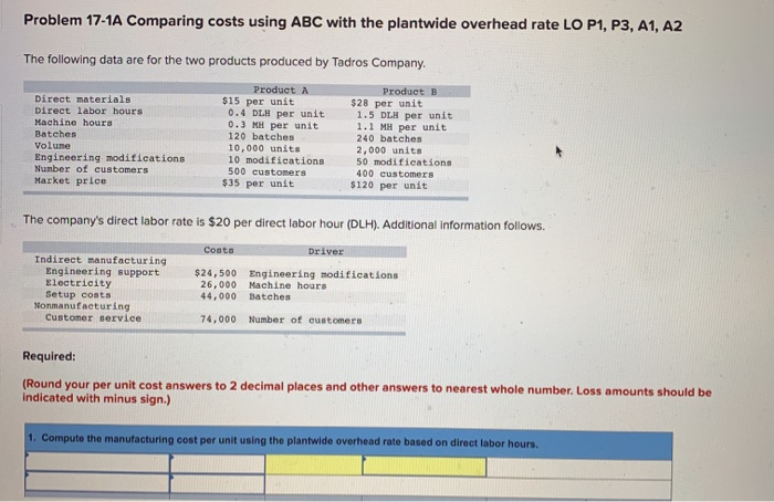  Problem 17-1A Comparing costs using ABC with the plantwide overhead rate