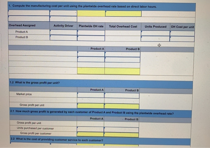 LO P1, P3, A1, A2 The following data are for the two