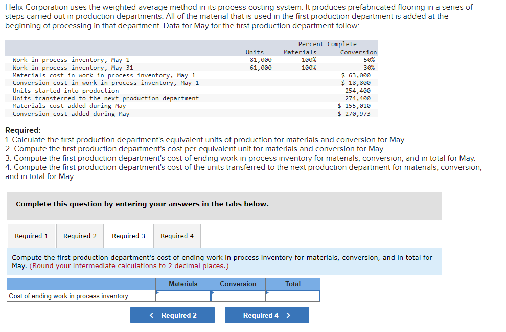 in production departments. All of the material that is used in the