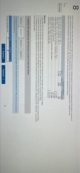 31 Materials cost in work in process inventory, May 1 Conversion cost