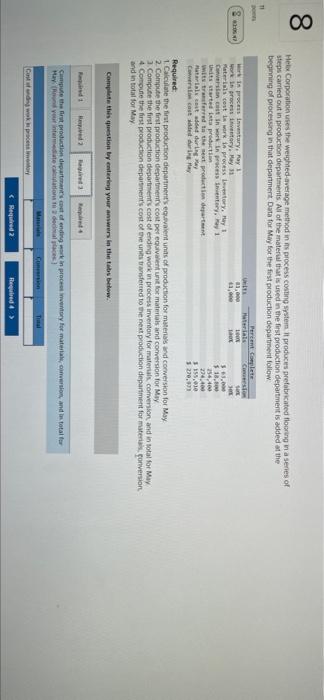 in work in process inventory, May 1 Units started into production Units