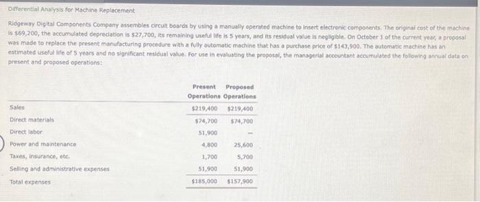 Differential Analysis for Machine Replacement Ridgeway Pigital Components Company assembles circut