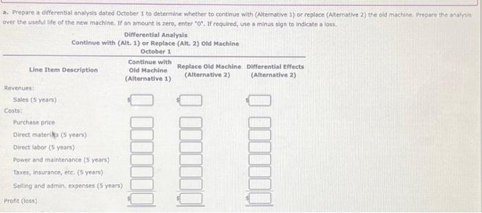 boards by using a manually eperated machine to insert electronic components. Thn