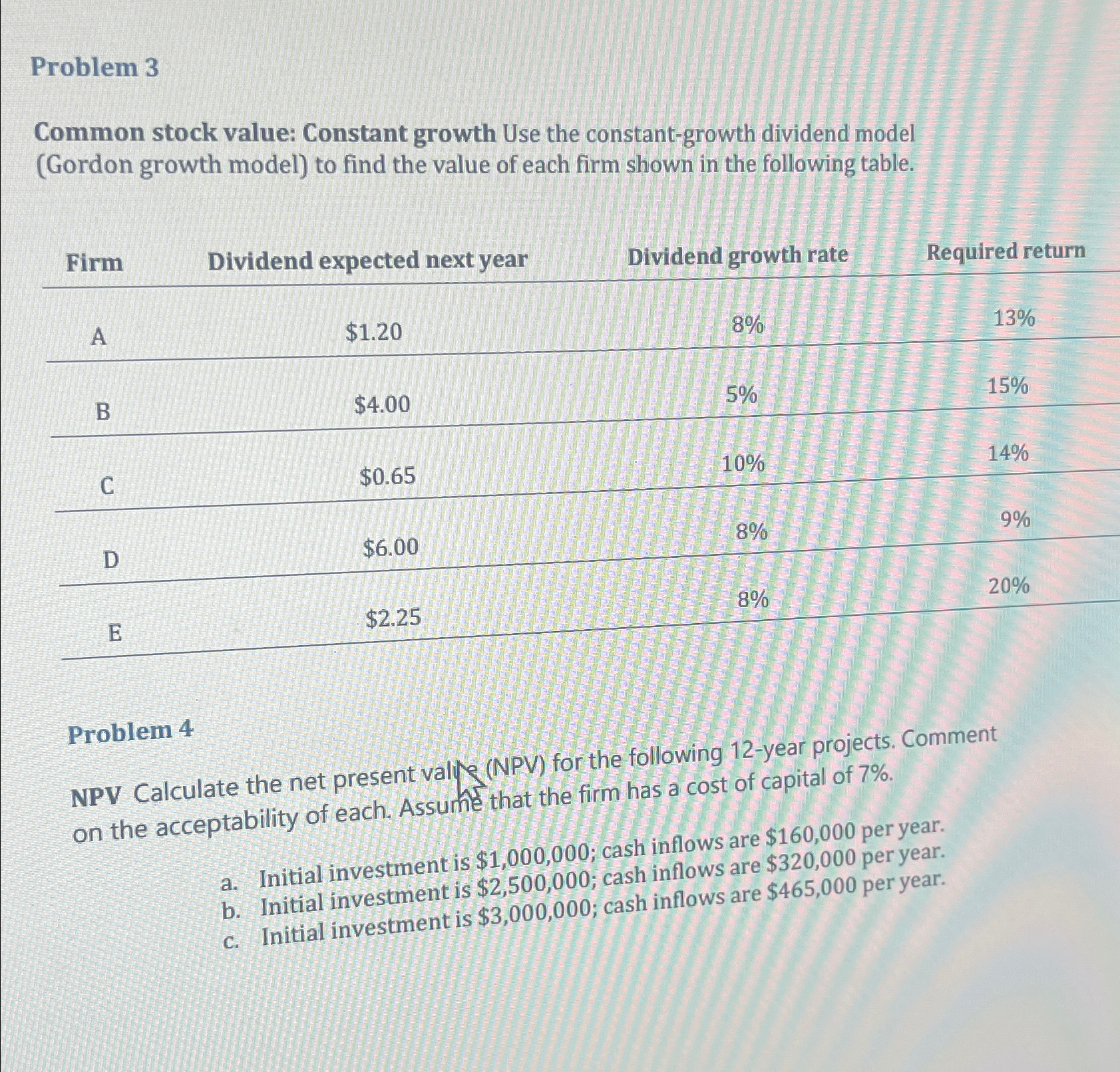  Problem 3 Common stock value: Constant growth Use the constant-growth dividend
