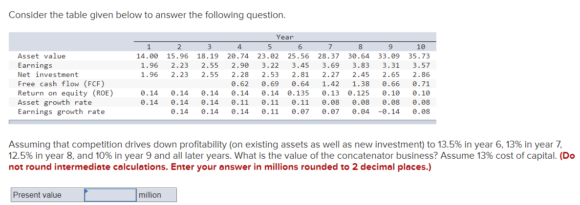  Consider the table given below to answer the following question. 1