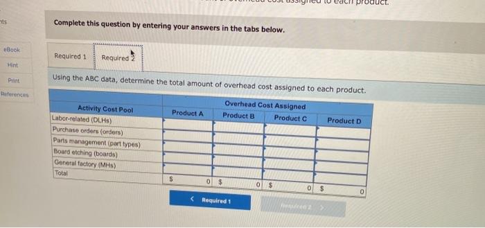 for its five activity cost pools: Activity Cost Pool Labor-related Purchase orders