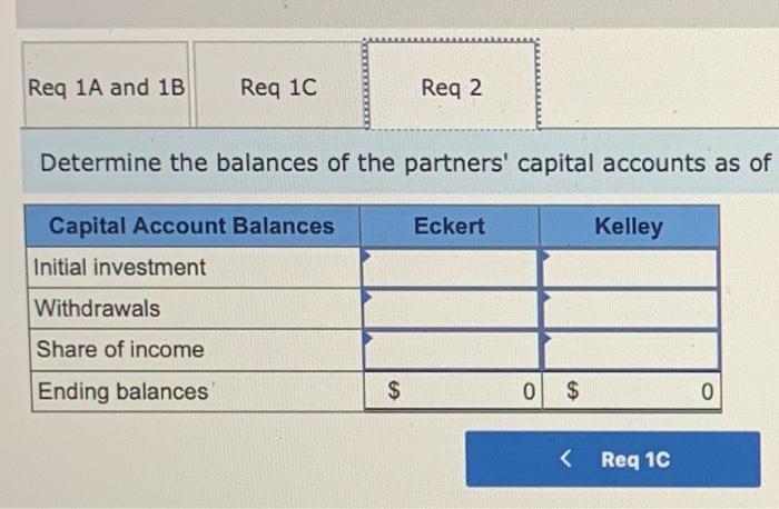 shares of income, and then prepare journal entries to close Income Summary