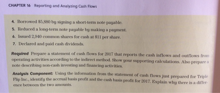 CHECK FIGURE: Net cash inflow from operating activities $141,267 Triple Flip Inc.,