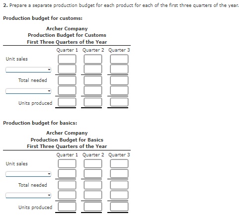each quarter and for the year in total. Show sales by product