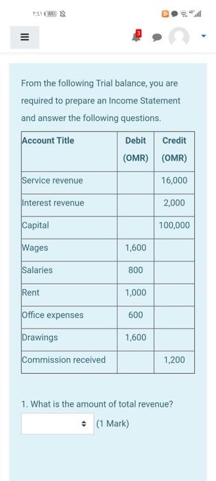  JUST NEED OPTION no need explain NO need for explanation i