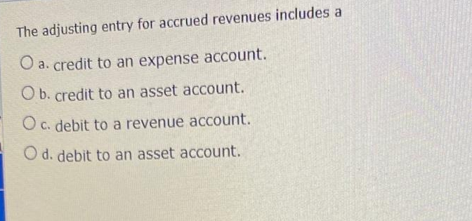 Explain each options why they are incorrect and don't copy from