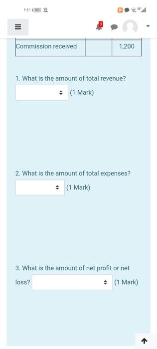 will rate you THEON III From the following Trial balance, you are