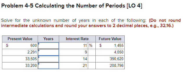 round intermediate calculations and round your answers to 2 decimal places, e.g.,