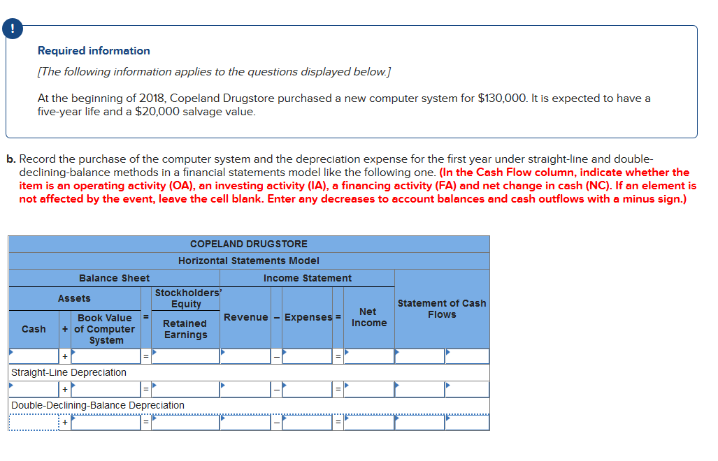 Please Show Work for the answer. Required information [The following information applies