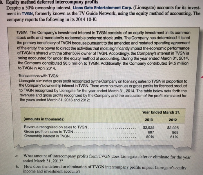  0. Equity method deferred intercompany profits Despite a 50% ownership interest,