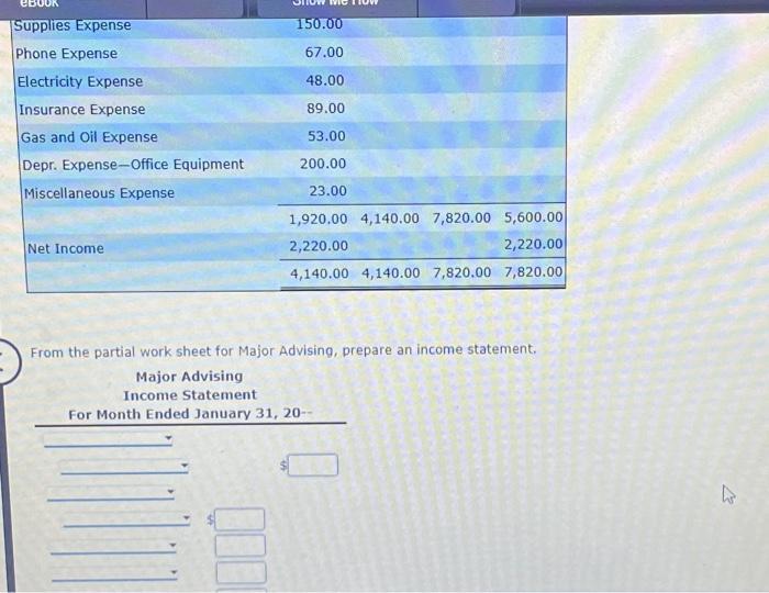 statement. The vartial work sheet for the month ended lanuarv 31. 0